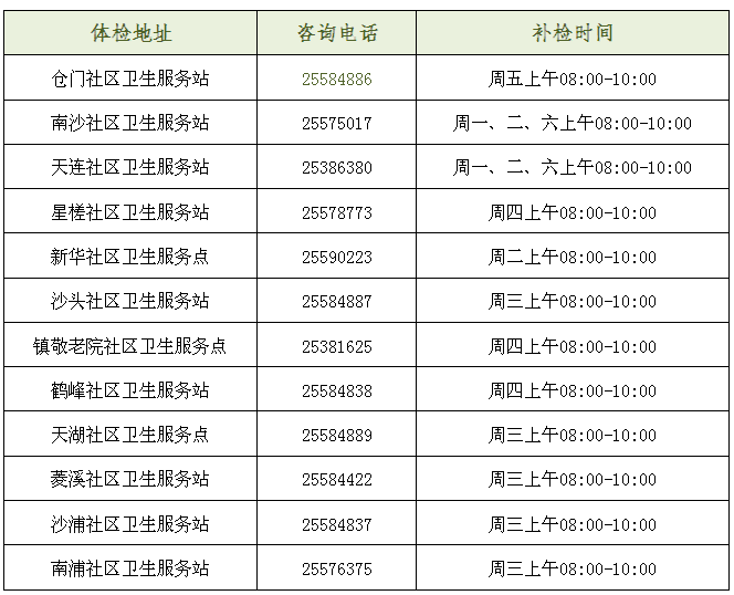 均安最新招聘信息概览