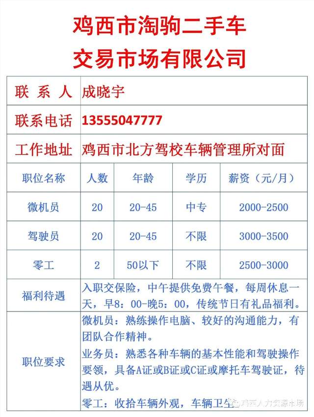 鸡西招工最新招聘信息概览