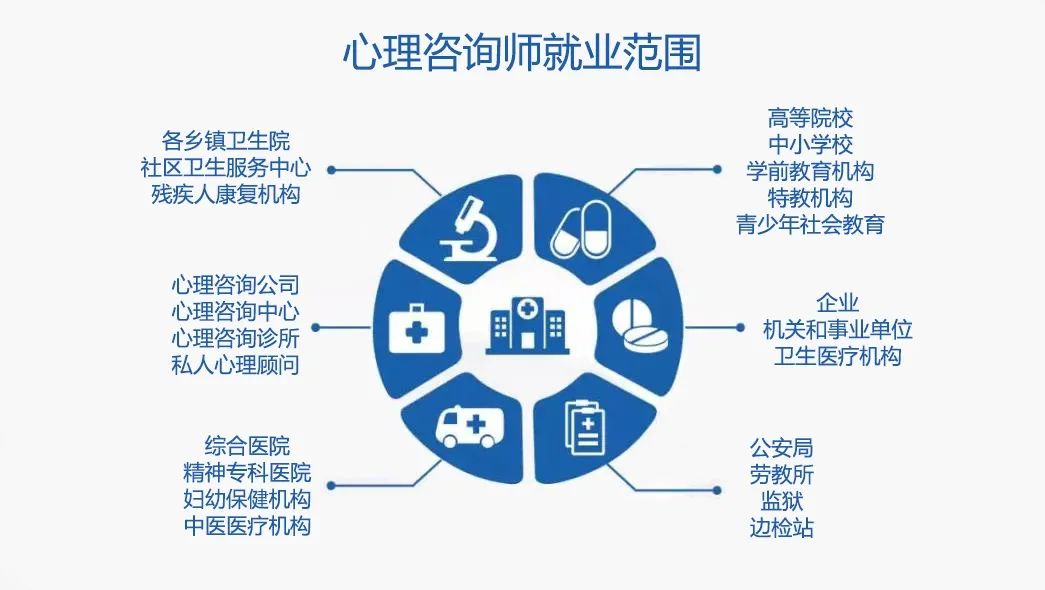 聊城兼职招聘信息最新，探索兼职机会与发展前景