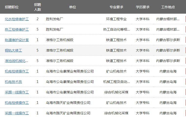 通辽信息港最新求职动态与机遇探寻