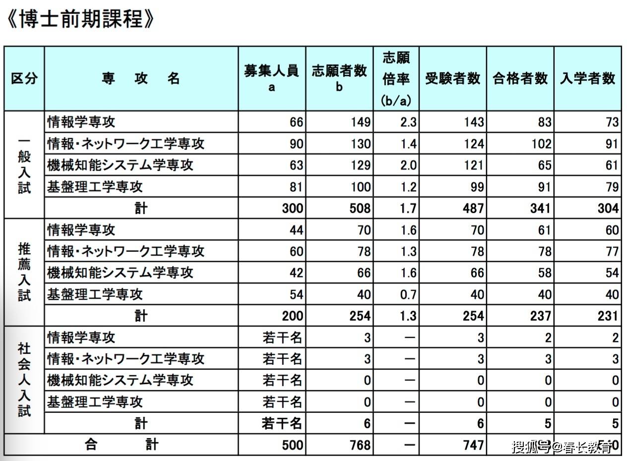 N9最新系统，引领智能科技的新潮流