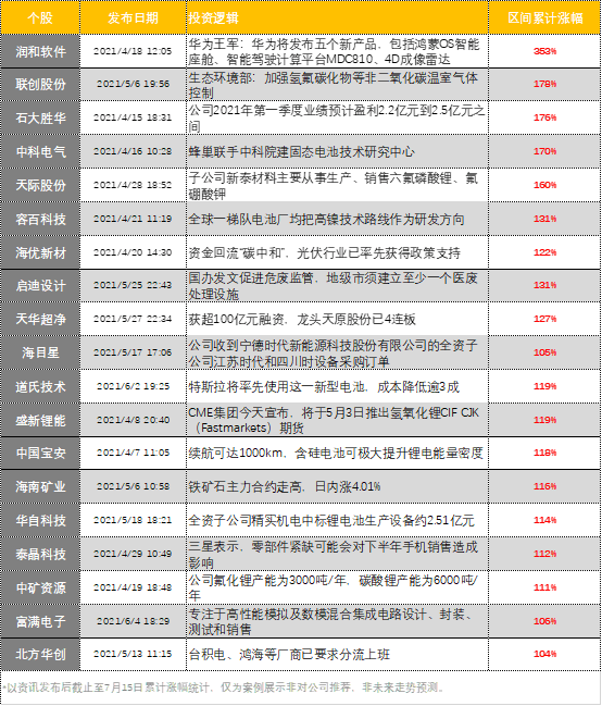 中国快联最新新闻动态深度解析