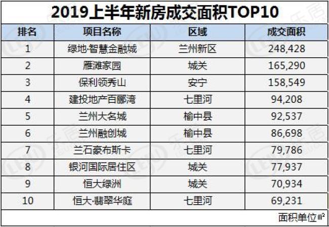 雁滩家园最新消息深度解析