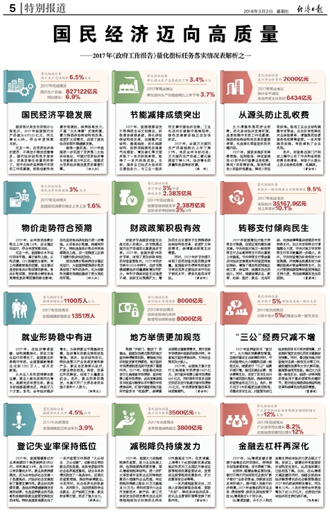 澳门正版资料免费大全新闻最新大神-现状分析解释落实