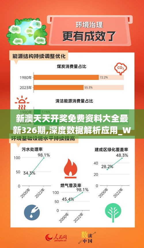 新澳天天资料资料免费提供-实证分析解释落实