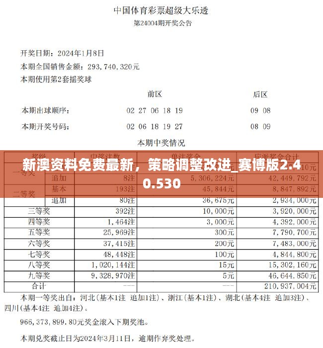 新澳精选资料免费提供-准确资料解释落实