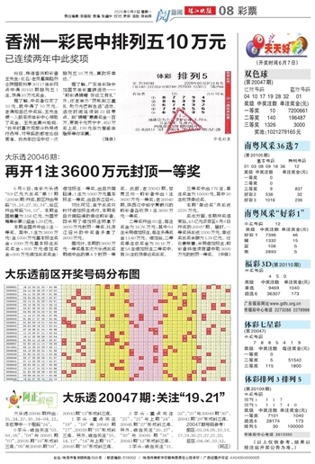 2004澳门天天开好彩大全-绝对经典解释落实