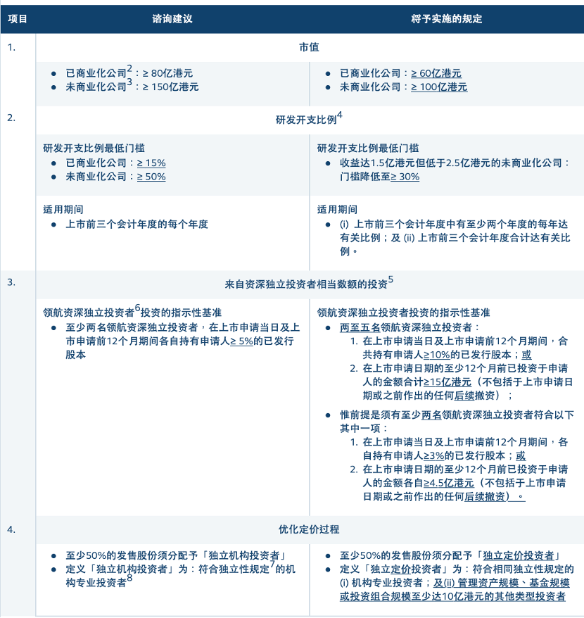 2024澳门今期特马-实证分析解释落实