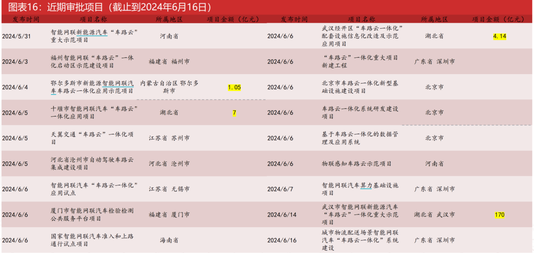 2004年澳门天天开好菜大全-构建解答解释落实