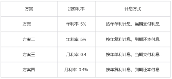 2024澳门天天六资料-构建解答解释落实