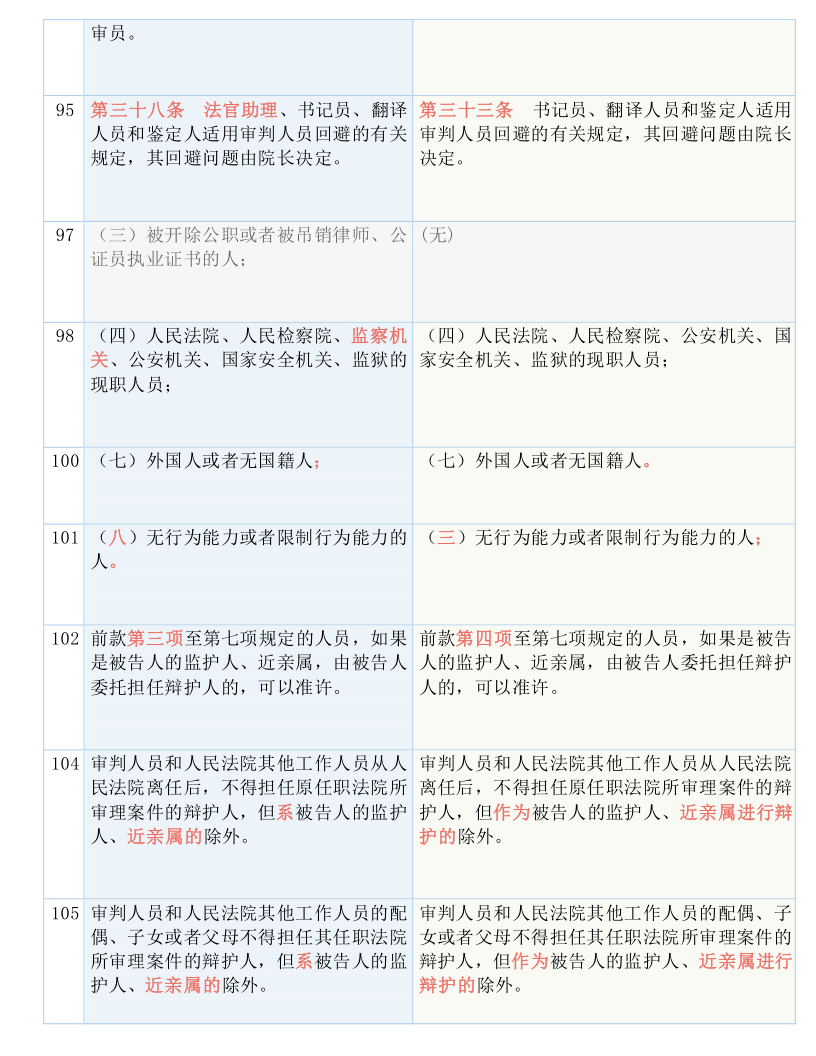 新奥彩294444cm-准确资料解释落实