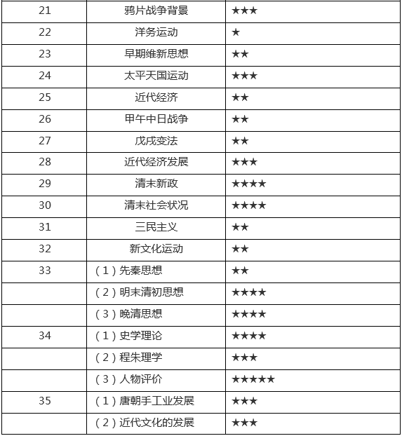 新澳门天天彩期期精准-构建解答解释落实