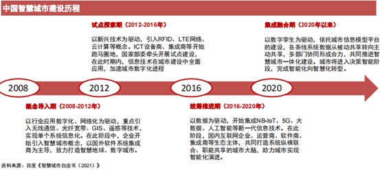 澳门资料黄大仙网站-构建解答解释落实