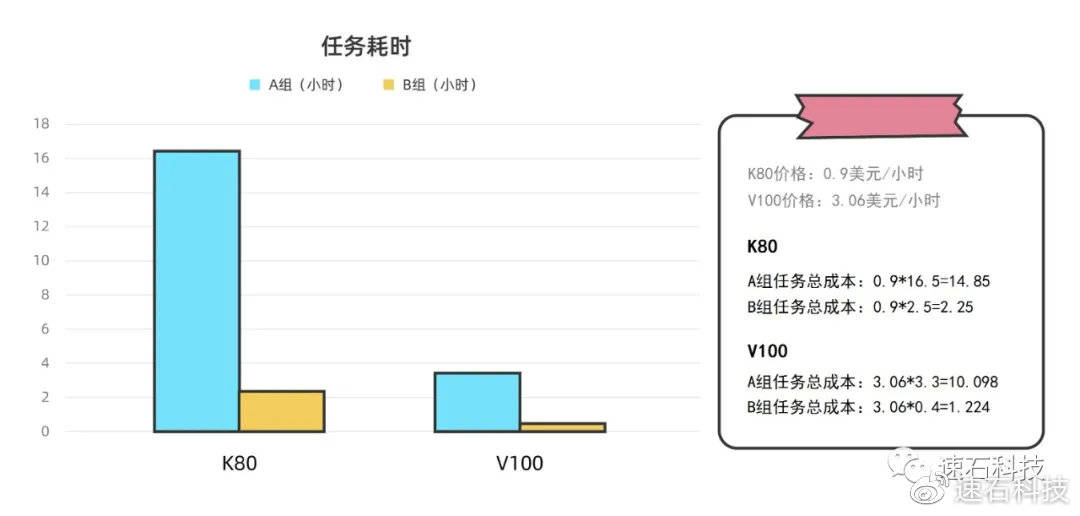 一码一肖100%的资料-实证分析解释落实