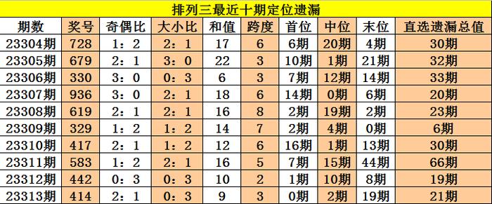 新澳今晚三中三必中一组-准确资料解释落实