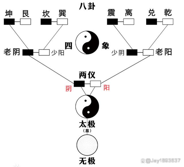 灭阴阳最新章节深度解析