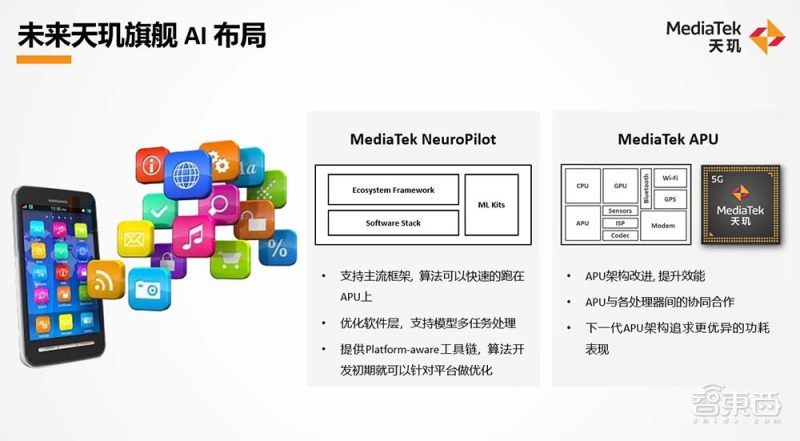 Wiboxls最新版3.4，技术革新与用户体验的完美结合