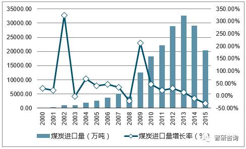 玉祁最新房价动态，市场走势与影响因素分析