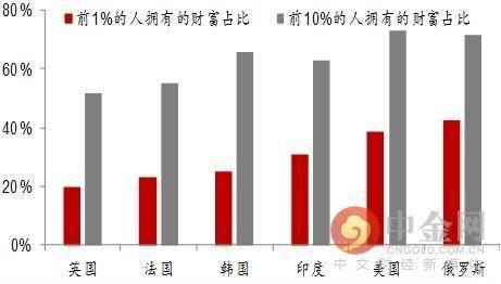 中国最新贫富标准线，揭示社会财富分配的变迁与挑战