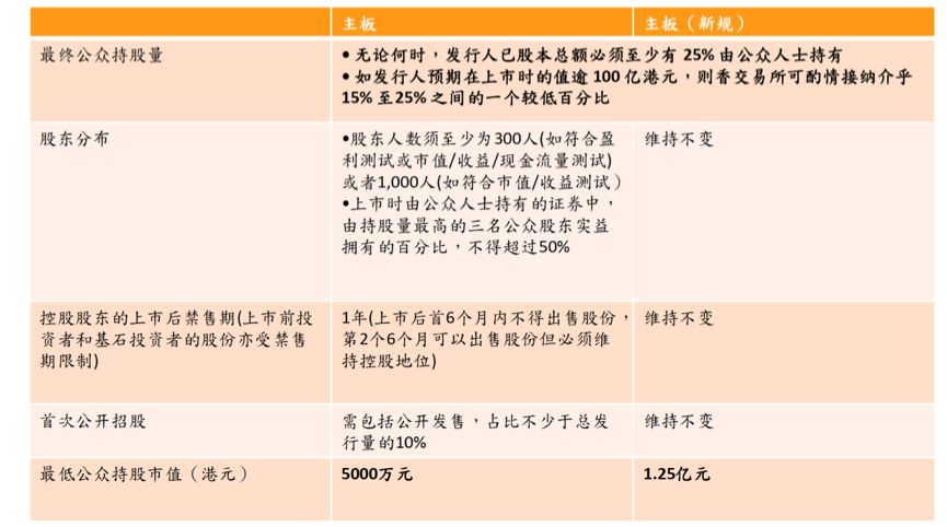 最新继承法2016，变革与解读